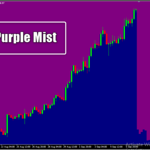 Mt4 Purple Mist