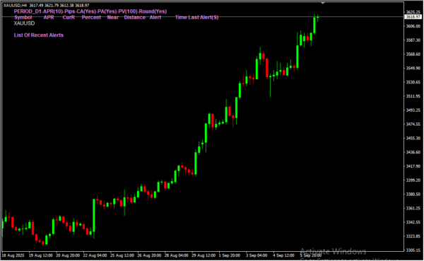 Multi Pair Average Range Scanner 2