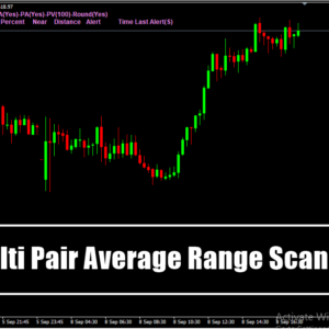 Multi Pair Average Range Scanner