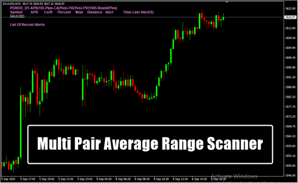 Multi Pair Average Range Scanner