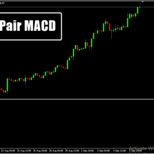 Multi Pair MACD