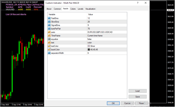 Multi Pair MACD Inputs