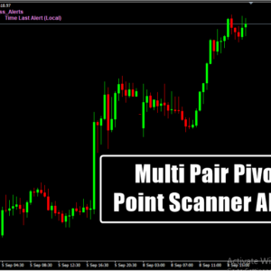 Multi Pair Pivot Point Scanner Alerts