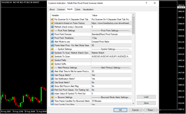 Multi Pair Pivot Point Scanner Alerts Inputs