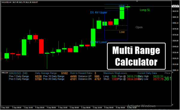 Multi Range Calculator