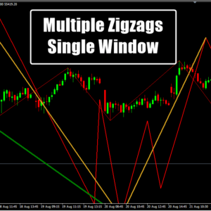 Multiple Zigzags Single Window