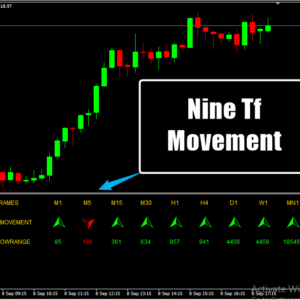 Nine Tf Movement
