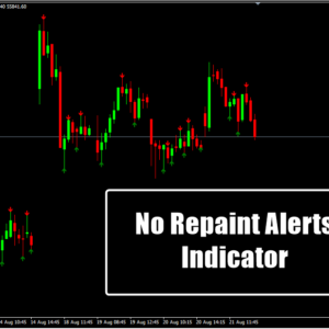 No Repaint Alerts Indicator