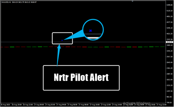 Nrtr Pilot Alert