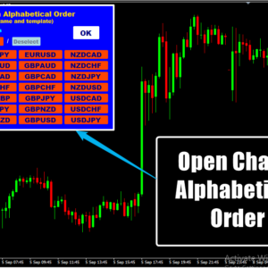Open Charts Alphabetical Order