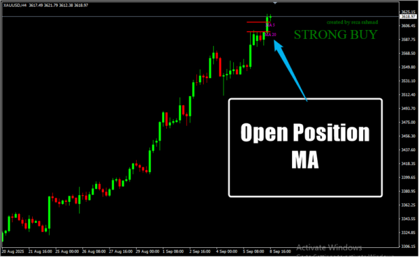 Open Position MA