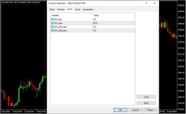 Open Position MA Inputs
