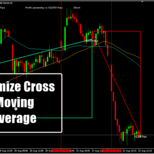 Optimize Cross Moving Average 2