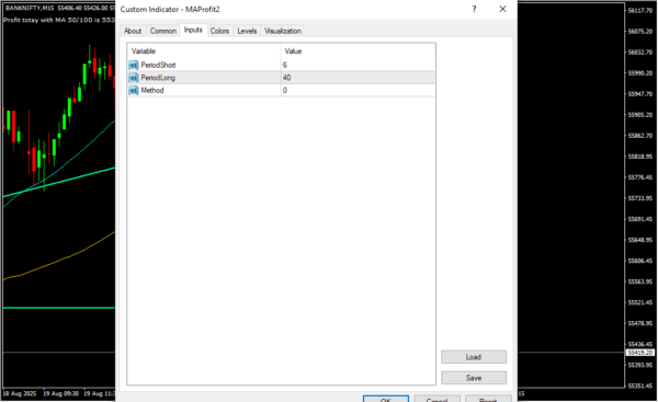 Optimize Cross Moving Average Inputs