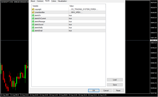 Order Block Breaker Indicator Inputs