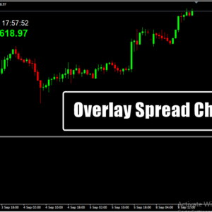 Overlay Spread Charts