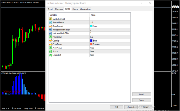 Overlay Spread Charts Inputs 2