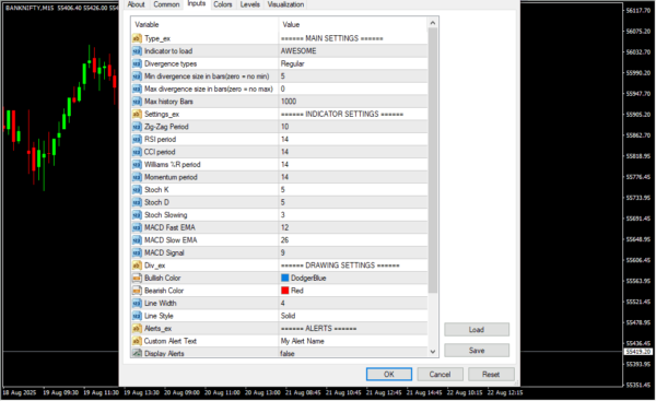 PAFX Secret Indicator Inputs