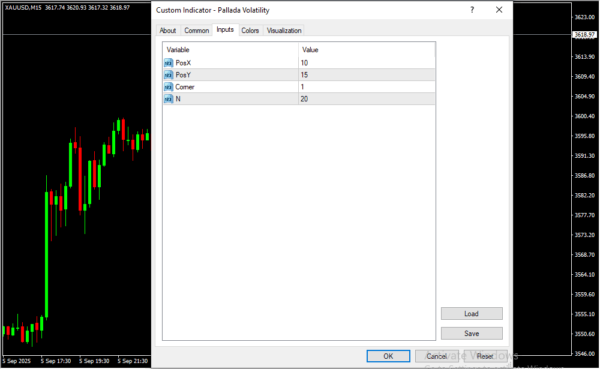 Pallada Volatility Inputs