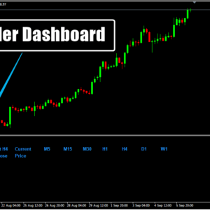 Pipnailer Dashboard