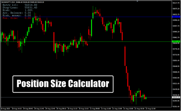 Position Size Calculator