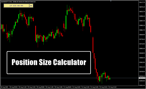Position Size Calculator