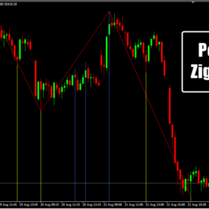 Post ZigZag 2