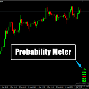 Probability Meter