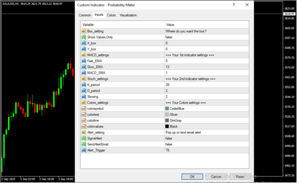 Probability Meter Inputs
