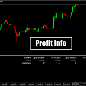 Profit Info