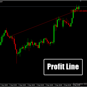 Profit Line