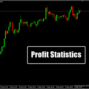 Profit Statistics