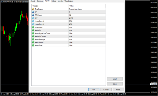 QQE Mod Histogram MT4 Indicator Inputs