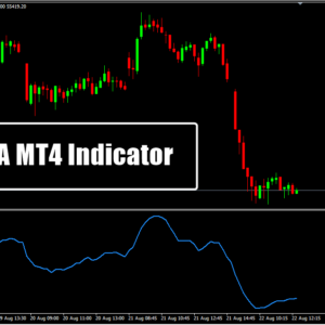 QQEA MT4 Indicator