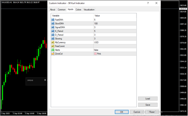 SR Kurl Indicator Inputs