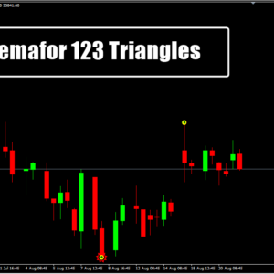 Semafor 123 Triangles