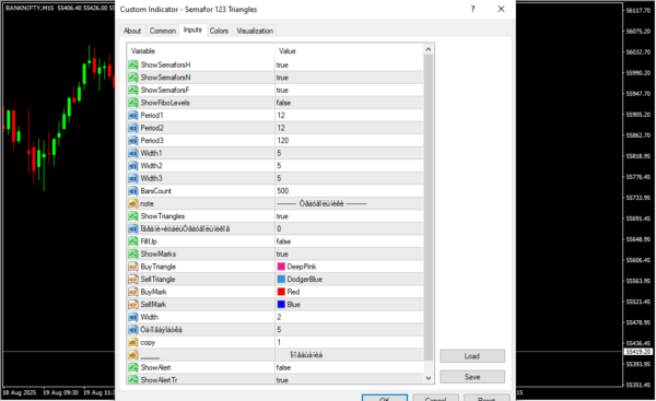 Semafor 123 Triangles Inputs