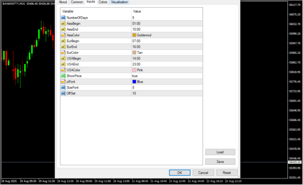 Session Indicator Inputs