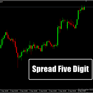 Spread Five Digit