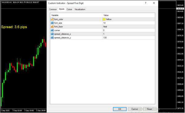 Spread Five Digit Inputs