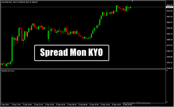 Spread Mon KYO