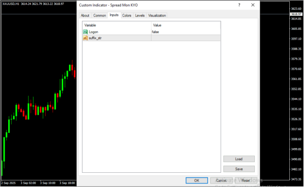 Spread Mon KYO Inputs
