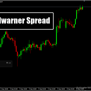 Spreadwarner Spread