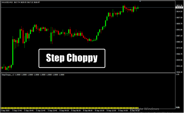 Step Choppy