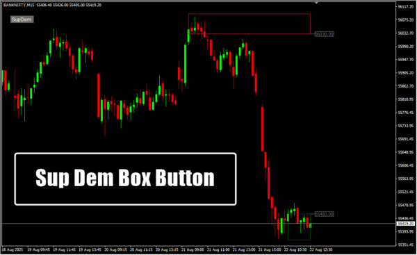 Sup Dem Box Button