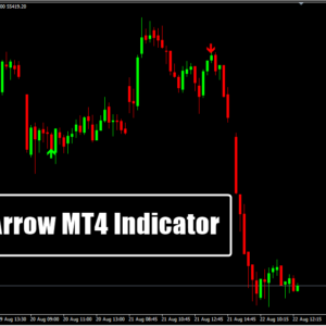 Super Arrow MT4 Indicator