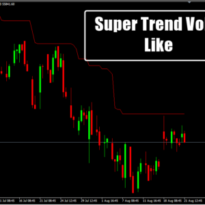 Super Trend Volty Like