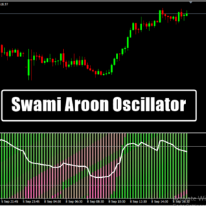 Swami Aroon Oscillator