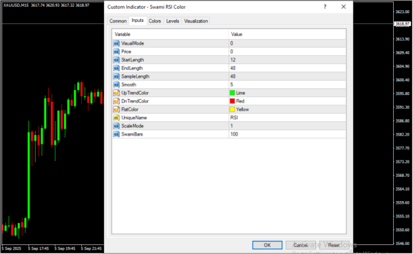 Swami RSI Color Inputs
