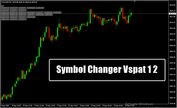 Symbol Changer Vspat 1 2